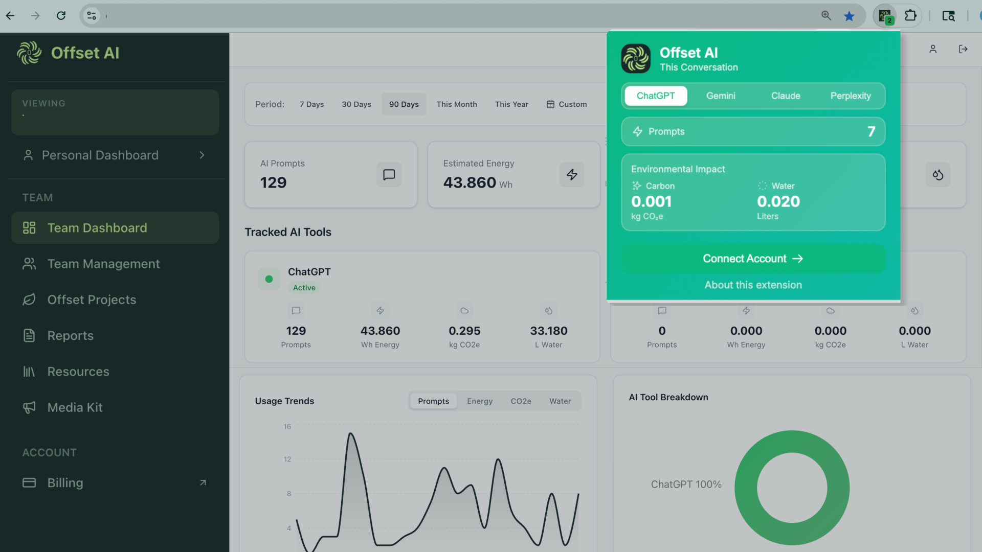 A screenshot of the Offset Ai software dashboard interface, showing a dark green sidebar menu, data charts, and a bright green floating configuration panel on a light gray background.